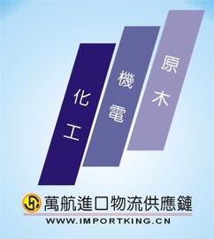 上海机电证,办理O证流程,自动进口许可证